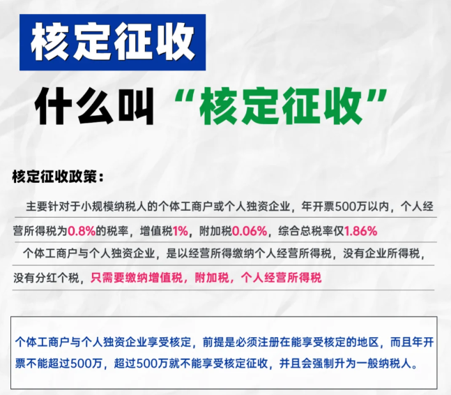 2024個人獨資企業(yè)核定征收政策