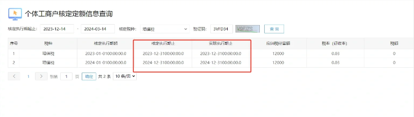 個體工商戶核定征收條件