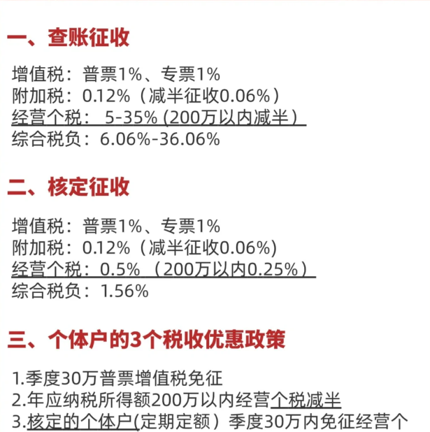 個體戶核定征收怎么交稅