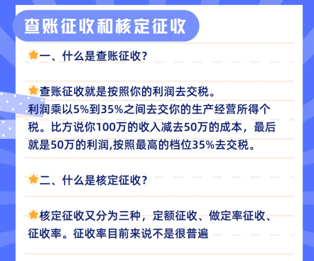 經(jīng)營所得個稅核定征收（經(jīng)營所得年度匯繳申請流程）