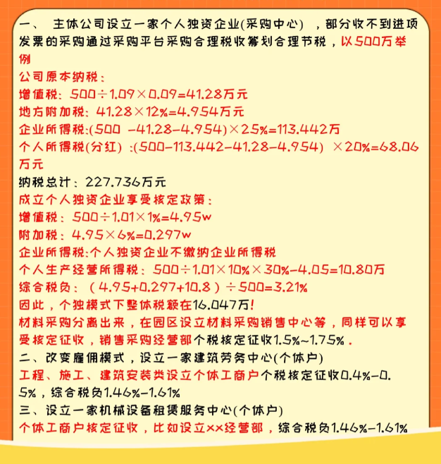 建筑企業(yè)核定征收企業(yè)所得稅