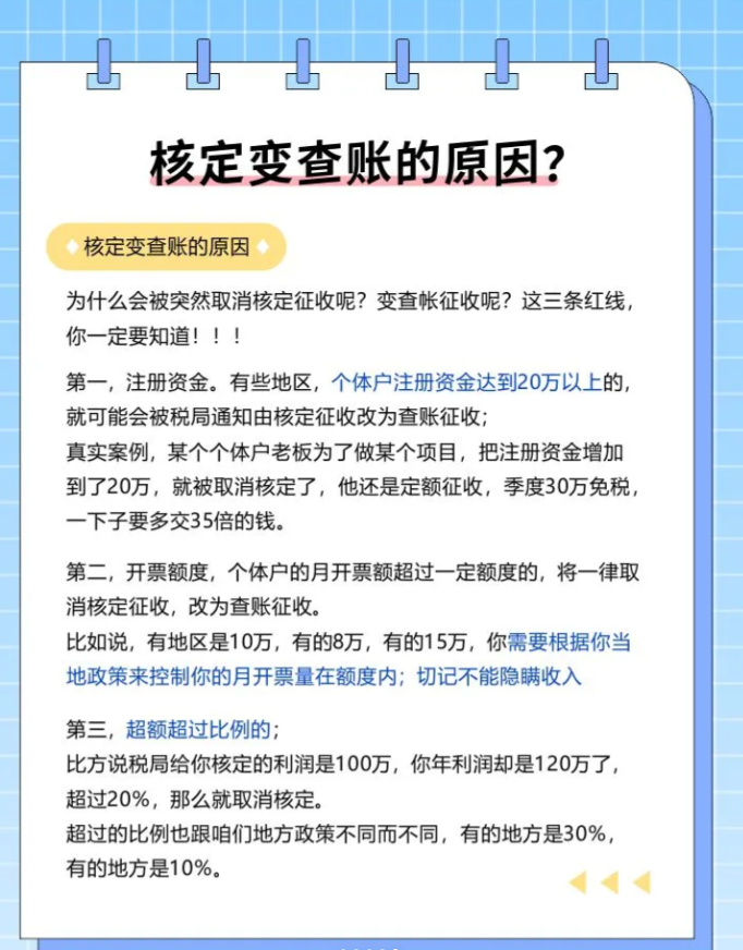 核定征收變查賬征收怎么辦