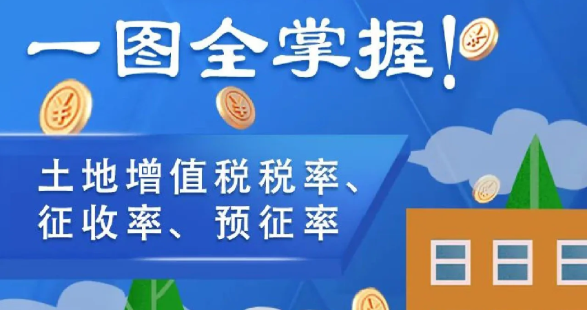 土地增值稅核定征收率是多少