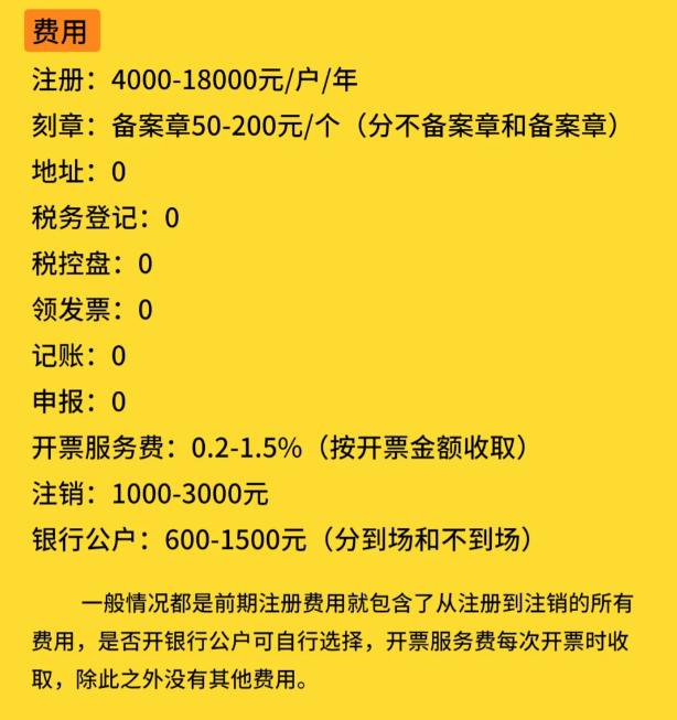 河南園區(qū)個體戶核定征收政策規(guī)定