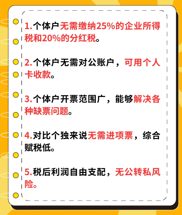 青島園區(qū)個(gè)體戶核定征收新政策