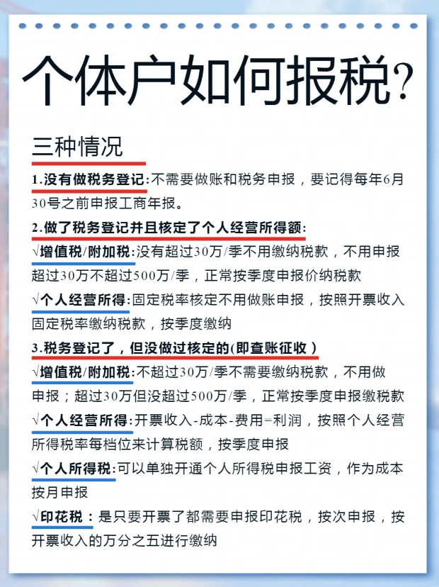 核定征收的個(gè)體工商戶需要報(bào)稅嗎？