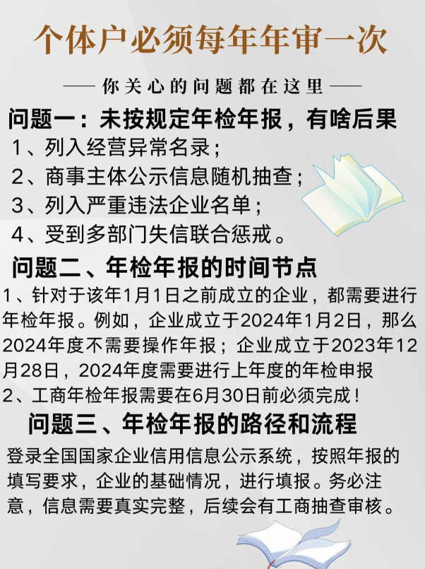 核定征收的個(gè)體工商戶需要報(bào)稅嗎？