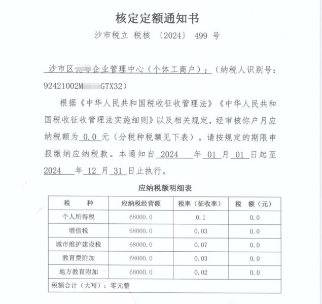 2024個(gè)體戶所得稅核定征收新政策