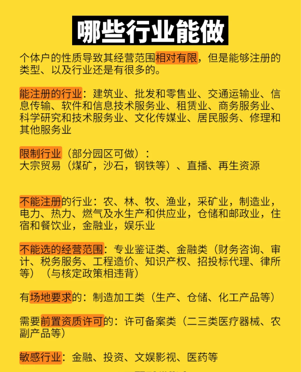 廣州個(gè)體戶核定征收的要求