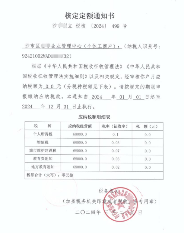 廣州個(gè)體戶核定征收的要求