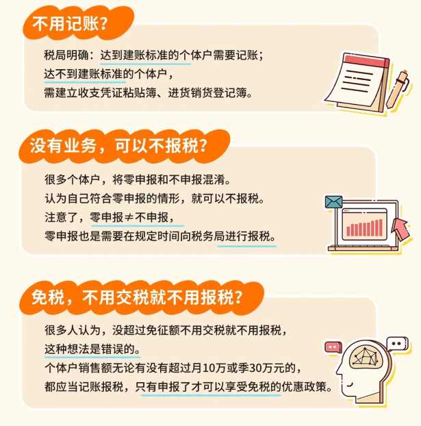 北京朝陽區(qū)個(gè)體工商戶申請核定征收之后稅率是多少