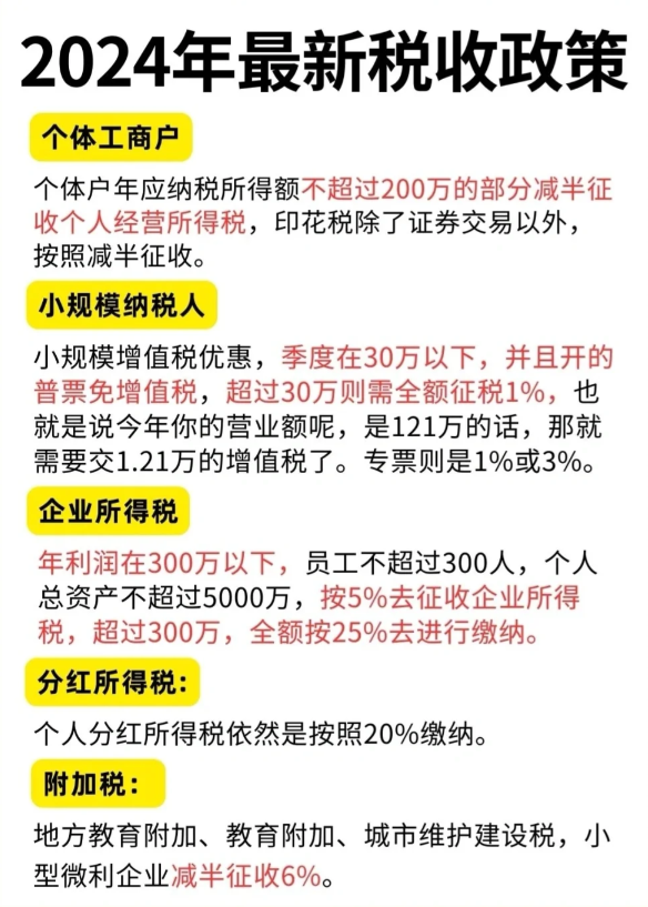 2024北京豐臺(tái)個(gè)體戶(hù)個(gè)人經(jīng)營(yíng)所得稅核定征收新政策