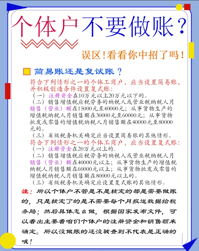 北京平谷核定征收的個體戶需要建帳嗎？