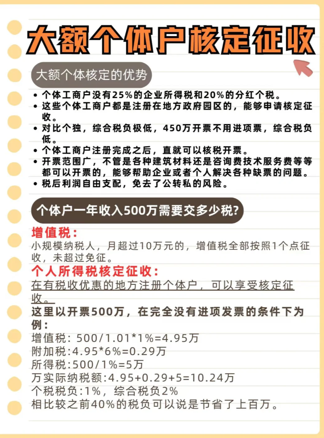 2024北京通州大額核定征收新政策（大額核定征收的行業(yè)）