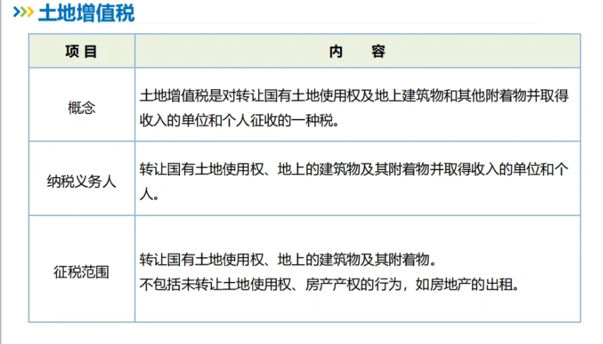 2024廣東東莞土地增值稅核定征收(土地增值稅核定征收計稅依據(jù))