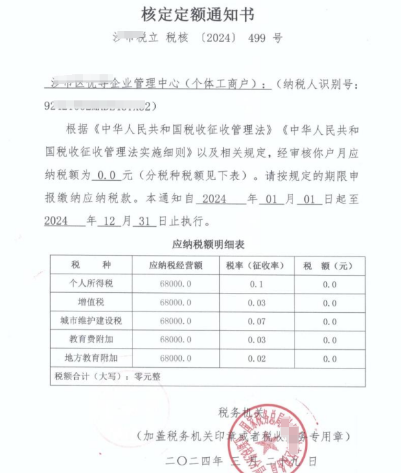 2024廣東深圳個人獨資企業(yè)核定征收政策（申請核定征收需要滿足什么條件）