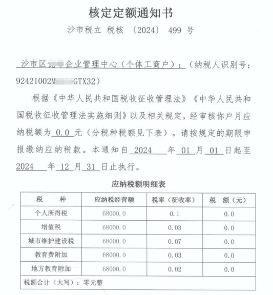 2024異地個體戶核定征收