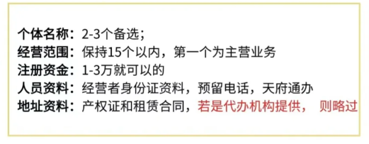 2024上海嘉定個(gè)體戶怎么入駐核定征收?qǐng)@區(qū)？