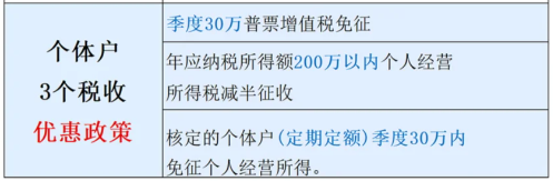 2024廣東揭陽(yáng)建筑業(yè)可以核定征收嗎?（核定征收如何解決建筑行業(yè)缺少成本票問(wèn)題）