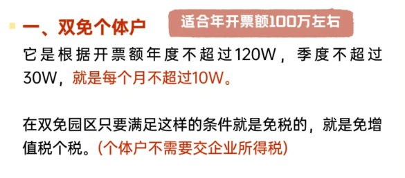 2024核定征收園區(qū)核定征收稅率（個(gè)體戶核定征收園區(qū)）