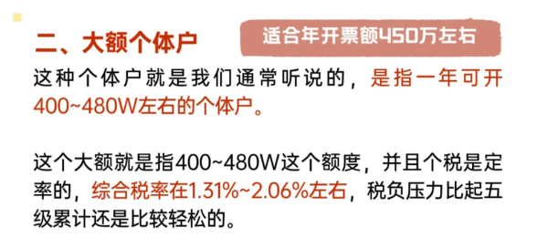 2024廣東珠海大額核定征收新政策（個(gè)體戶增值稅減免）