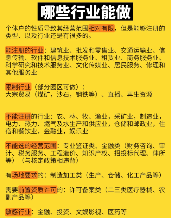 2024北京海淀核定征收的適用范圍（核定征收應納所得稅額計算公式）