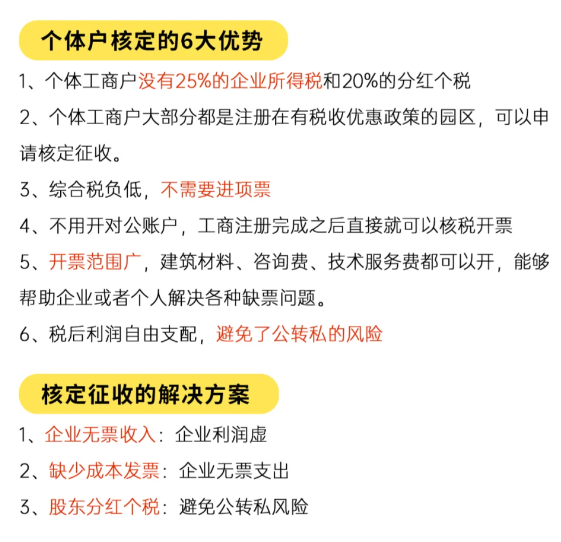 2024個(gè)體戶核定征收有哪些優(yōu)勢(shì)？（核定征收稅收優(yōu)惠政策如何進(jìn)行稅務(wù)籌劃）