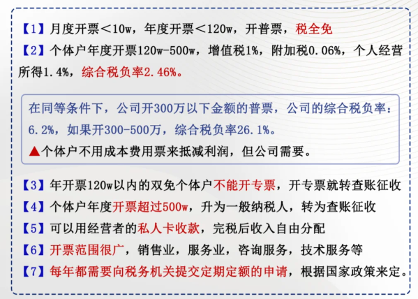 2024廣東中山企業(yè)入駐核定征收?qǐng)@區(qū)能享受的哪些優(yōu)惠政策？（核定征收?qǐng)@區(qū)的優(yōu)勢(shì)）