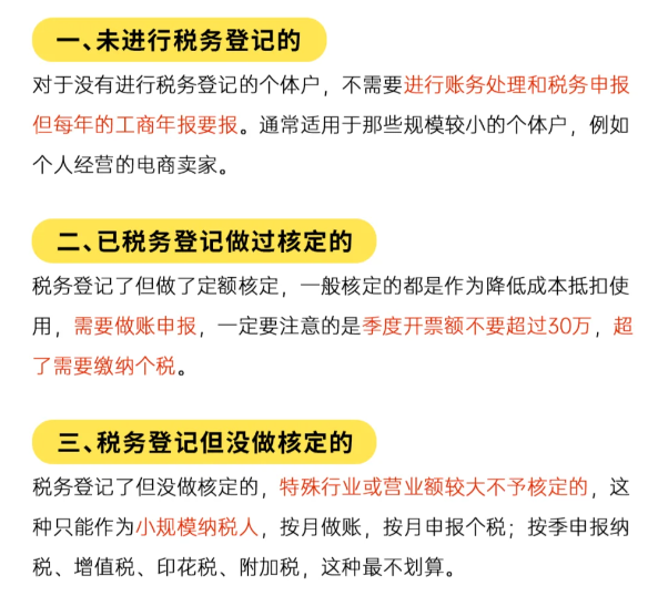 2024上海閔行個體工商戶核定征收需要做年度匯算清繳嗎？（個體戶經(jīng)營所得年度匯繳怎么做）