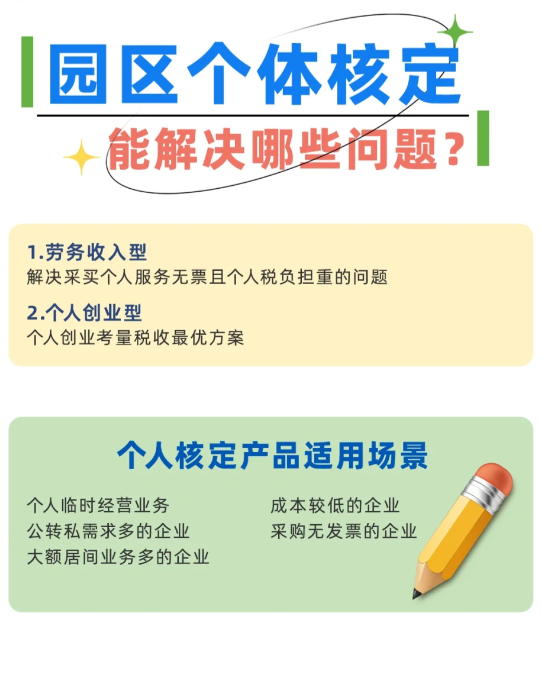 2024核定征收新園區(qū)（哪里核定征收?qǐng)@區(qū)稅率最低？）