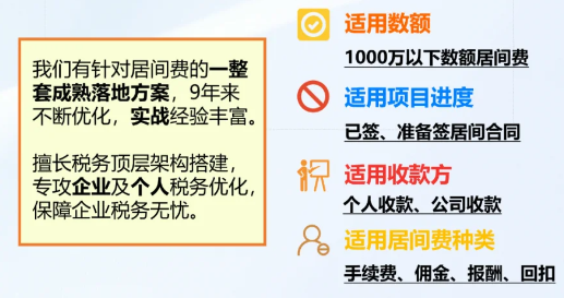 2024北京石景山居間費(fèi)核定征收新政策（居間費(fèi)自然人代開(kāi)）