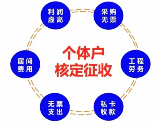 2024廣東陽江經(jīng)營所得個稅核定征收新政策（大額個體戶核定征收）