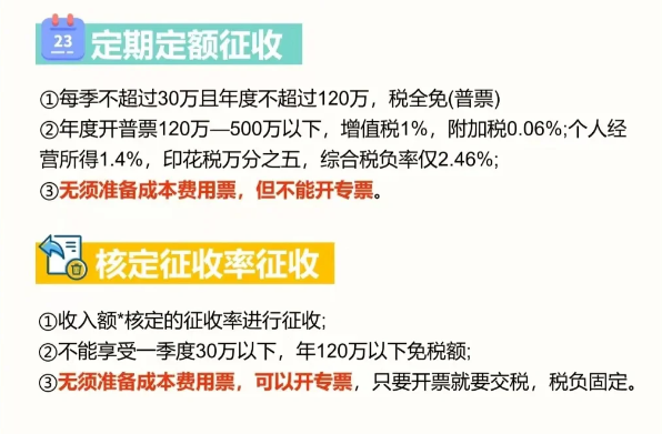 2024廣東韶關(guān)個(gè)體工商戶核定征收優(yōu)惠新政策（個(gè)體工商戶核定征收增值稅減免）