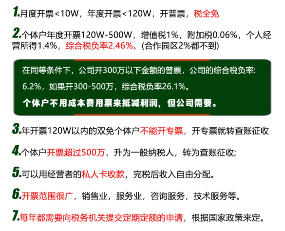 2024北京平谷核定征收雙免雙定新政策（定期定額核定征收新政策）