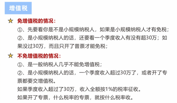 2024個(gè)體戶核定征收增值稅稅率是多少？（ 0% --> 1% ）