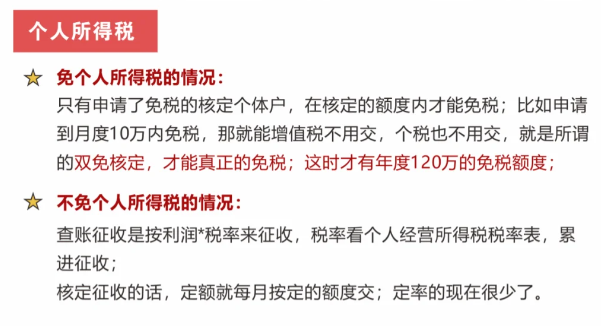 2024北京門頭溝個(gè)人戶核定征收起征點(diǎn)是多少？