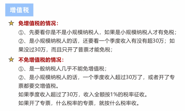 2024北京門頭溝個人戶核定征收起征點(diǎn)是多少？