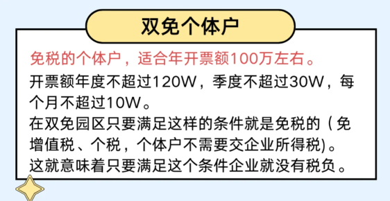 2024上海青浦個體戶雙免核定征收新政策！