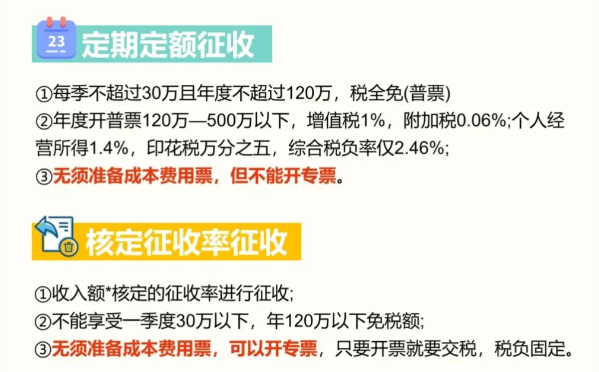 2024上海寶山核定征收個(gè)人所得稅計(jì)算方法！