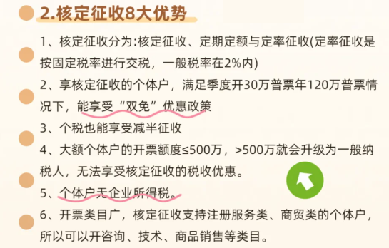 2024上海虹口怎么入駐核定征收園區(qū)！