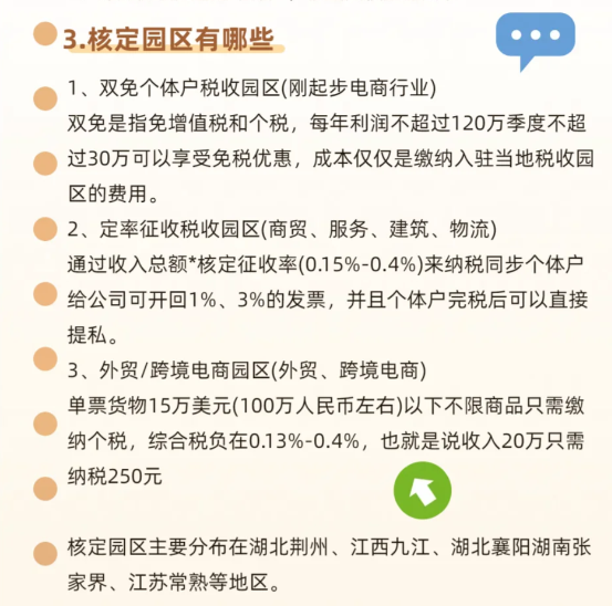 2024上海虹口怎么入駐核定征收園區(qū)！