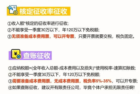 2024廣東梅州核定征收與查賬征收哪個劃算？