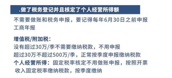 個人經(jīng)營所得稅核定征收2024！（優(yōu)勢及申報流程）