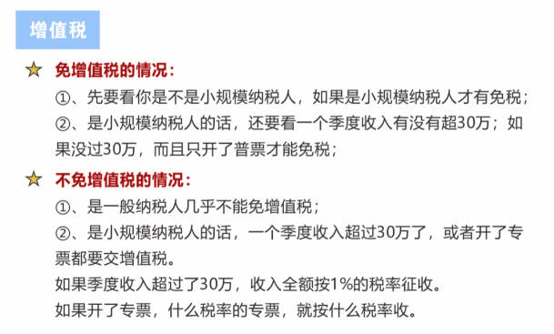 2024個(gè)體戶核定征收的標(biāo)準(zhǔn)！