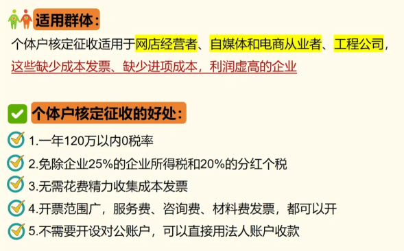 2024個(gè)體戶核定征收的優(yōu)勢(shì)有哪些？