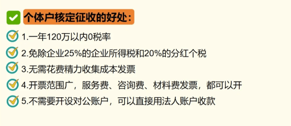 2024個(gè)體戶核定征收稅收優(yōu)惠新政策 ！