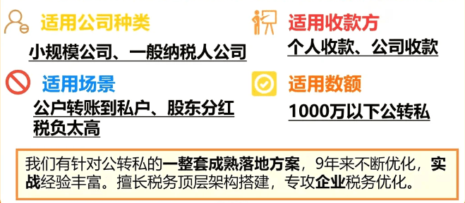 2025公轉私不用交稅的方法！合規(guī)利用核定征收政策！